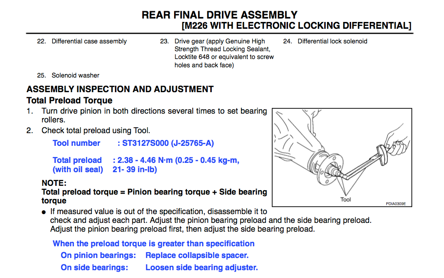 Should I Replace My m226 Pinion Seal Myself? Second Generation Nissan