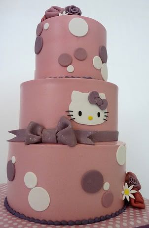 Hello Kitty Birthday Cake Pictures, Images and Photos